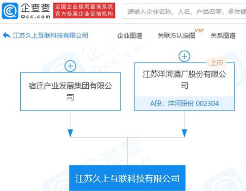 洋河股份参股成立科技新公司,经营范围含物联网技术研发等