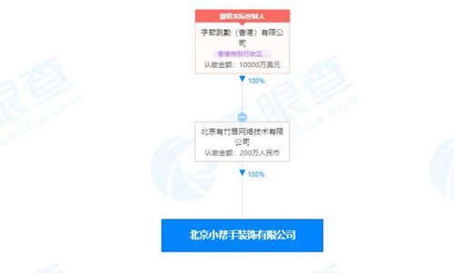 字节关联公司全资入股北京小帮手,后者经营范围含产品设计等